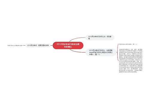 2012司法考试行政诉讼原告的确认