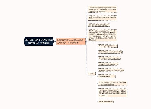 2015年12月英语四级选词填空技巧：考点判断