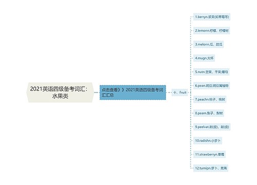 2021英语四级备考词汇:水果类