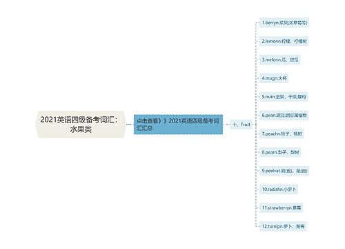 2021英语四级备考词汇：水果类