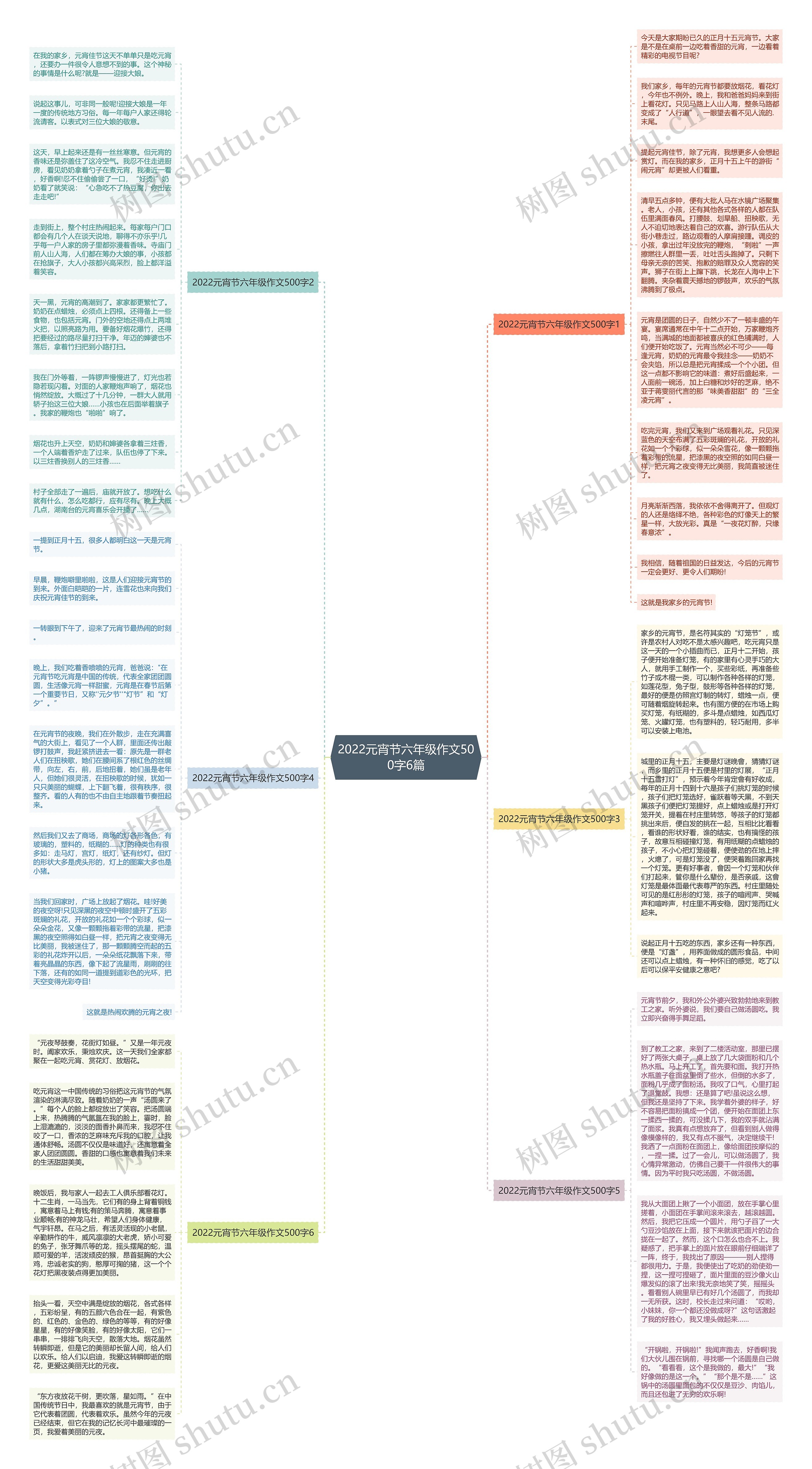 2022元宵节六年级作文500字6篇