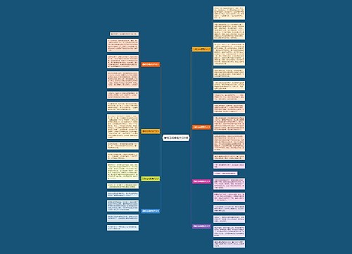 清明见闻感受作文8篇