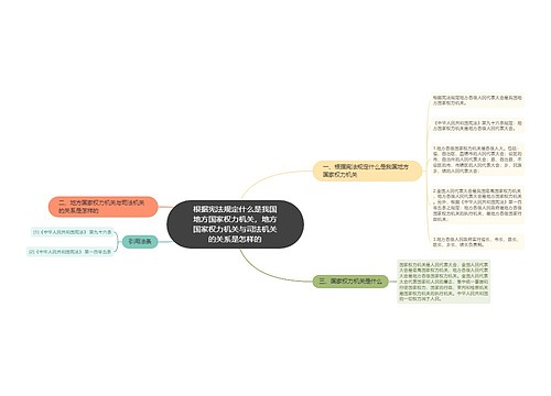 根据宪法规定什么是我国地方国家权力机关，地方国家权力机关与司法机关的关系是怎样的