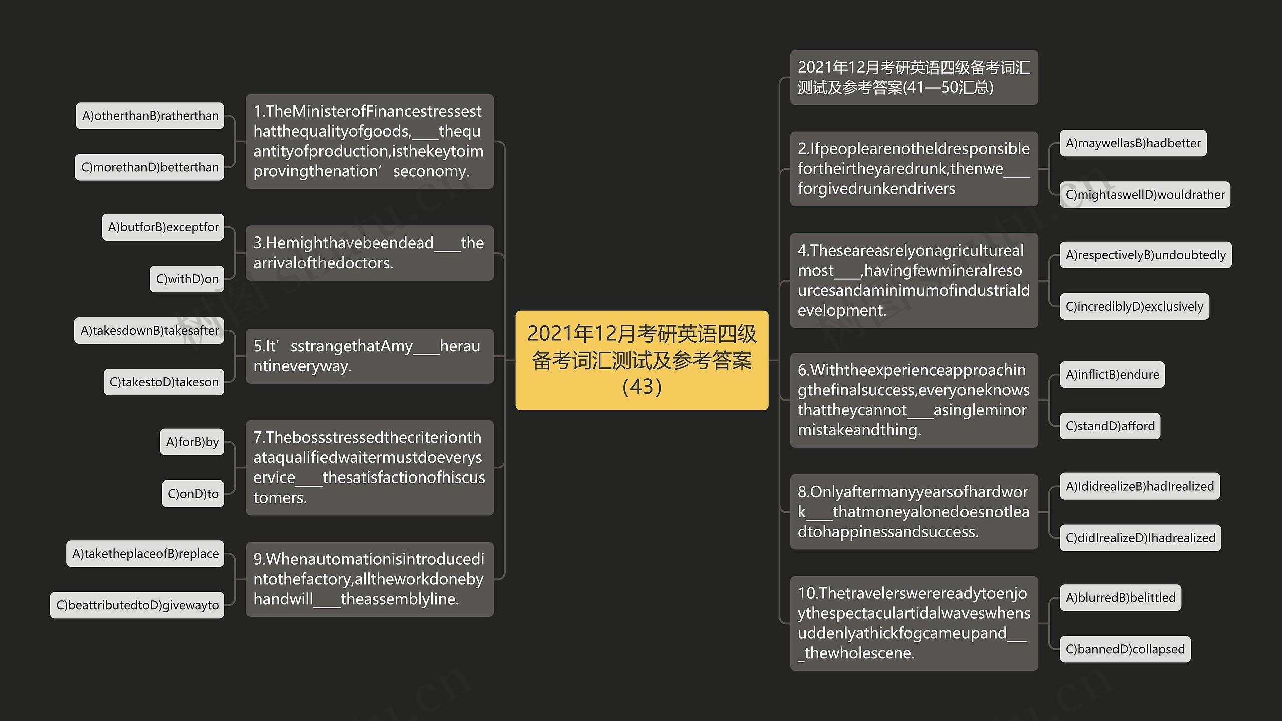 2021年12月考研英语四级备考词汇测试及参考答案（43）