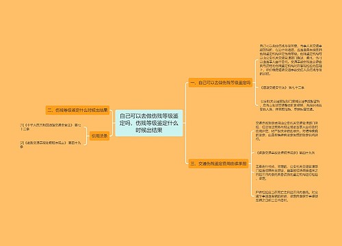 自己可以去做伤残等级鉴定吗，伤残等级鉴定什么时候出结果