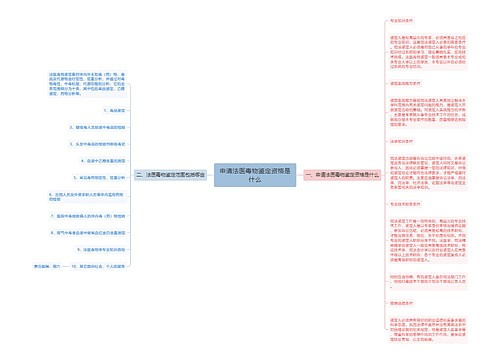 申请法医毒物鉴定资格是什么