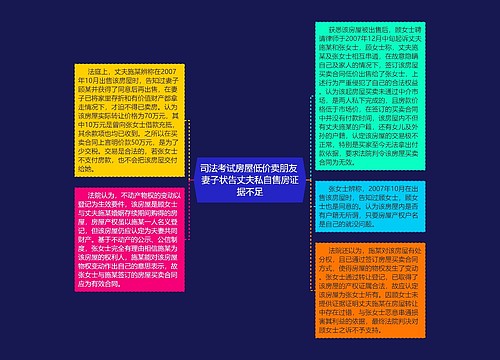 司法考试房屋低价卖朋友 妻子状告丈夫私自售房证据不足