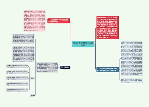 非法侵占公有房屋行为的性质