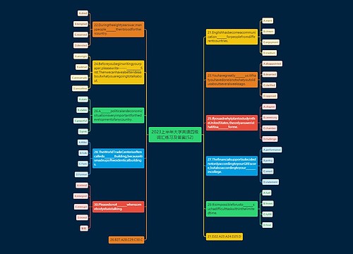 2023上半年大学英语四级词汇练习及答案(52)