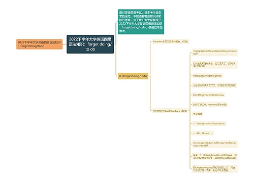 2022下半年大学英语四级语法知识：forget doing/to do