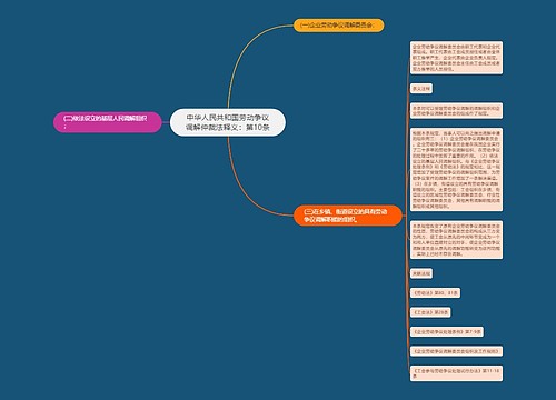 中华人民共和国劳动争议调解仲裁法释义：第10条