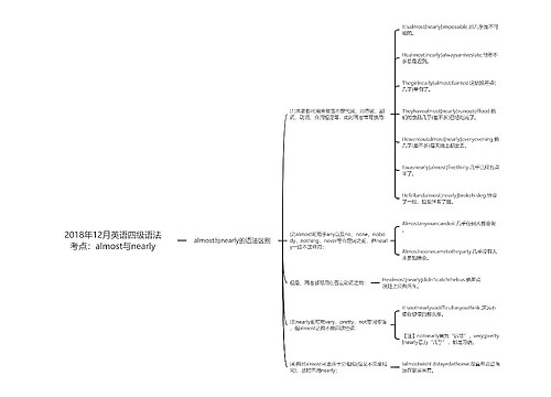 2018年12月英语四级语法考点：almost与nearly