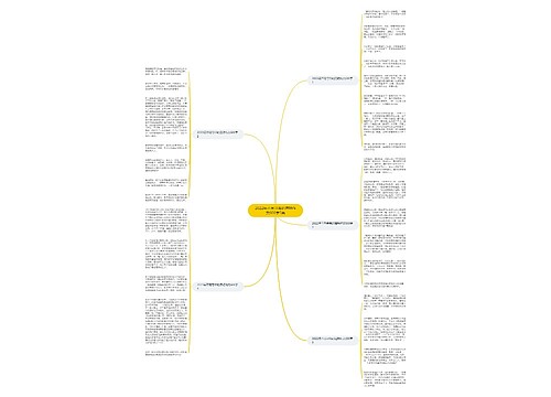 2022年不同寻常的清明作文600字5篇