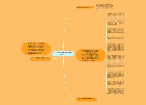 2010年司法考试大纲最新解读（一）