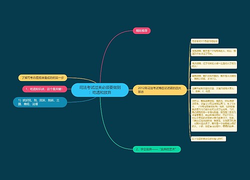 司法考试过关必须要做到：吃透和放弃