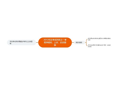 2012司法考试刑诉之一审程序期间、上诉、抗诉期限