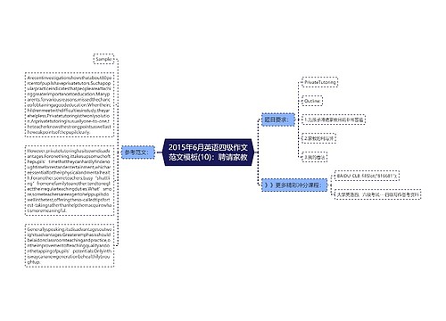 2015年6月英语四级作文范文模板(10)：聘请家教