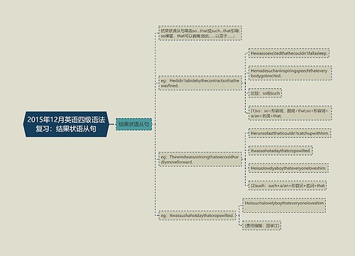 2015年12月英语四级语法复习：结果状语从句