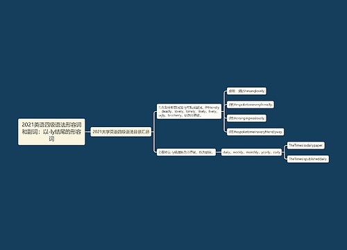 2021英语四级语法形容词和副词：以-ly结尾的形容词