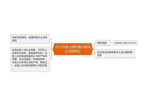 2012司考法理学复习指导之法的特征