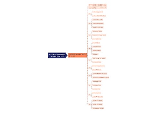 2017年6月英语四级形近、音近词汇70组（四）