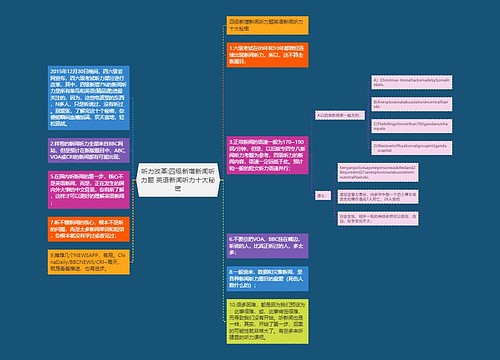 听力改革:四级新增新闻听力题 英语新闻听力十大秘密