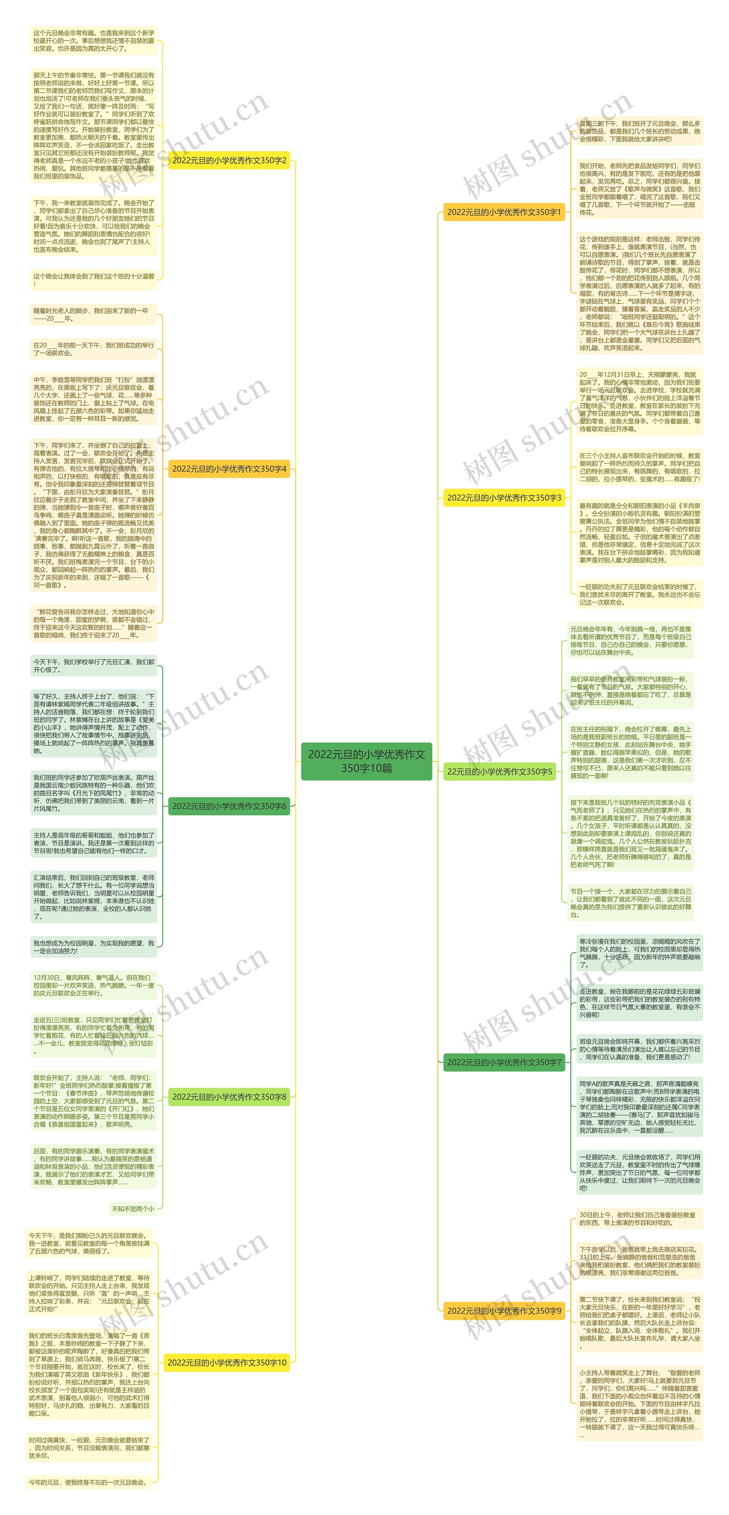 2022元旦的小学优秀作文350字10篇