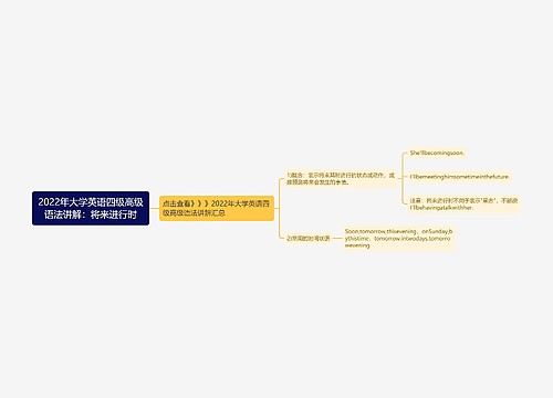 2022年大学英语四级高级语法讲解：将来进行时