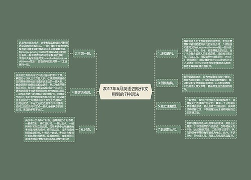 2017年6月英语四级作文用到的7种语法