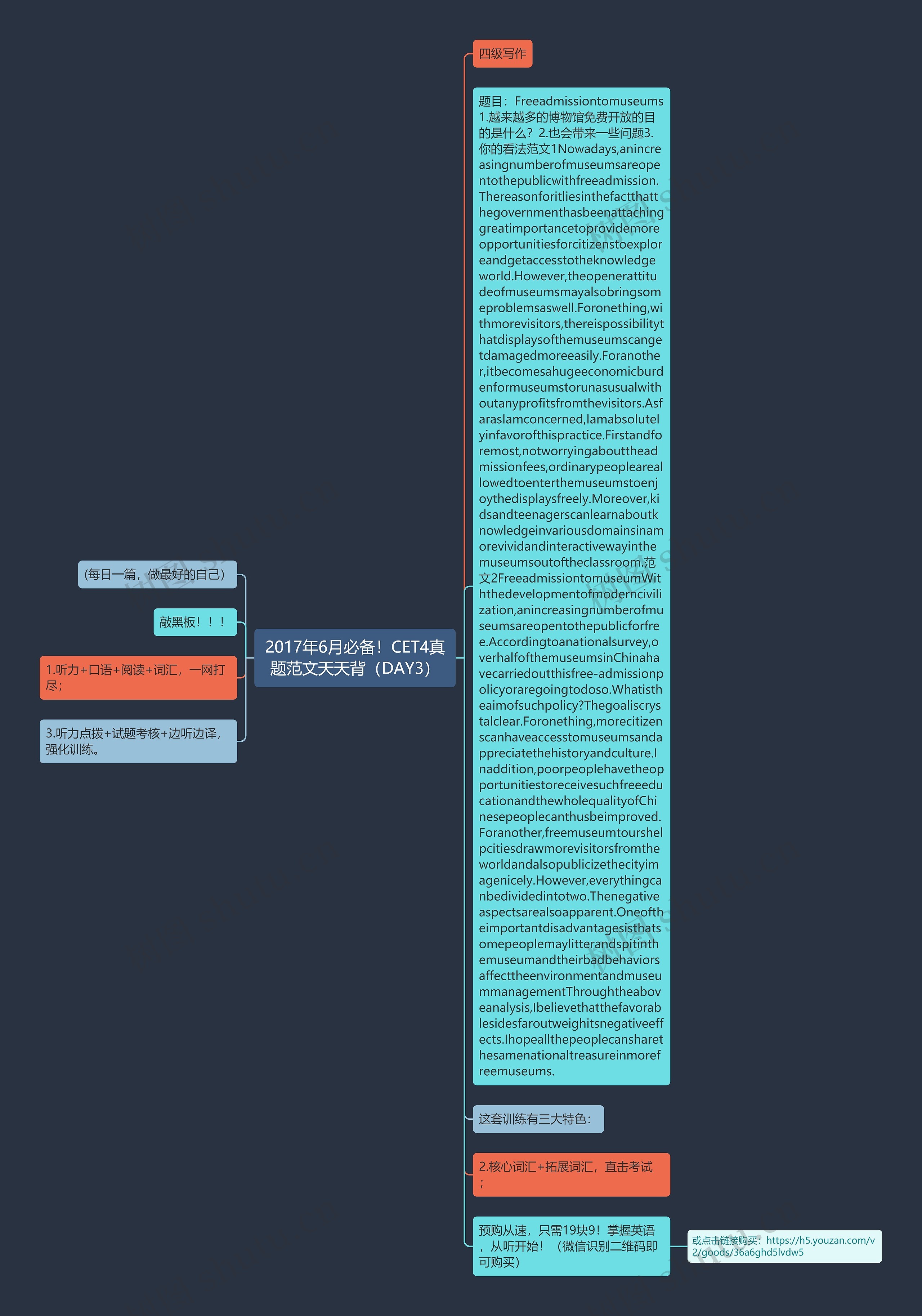 2017年6月必备！CET4真题范文天天背（DAY3）