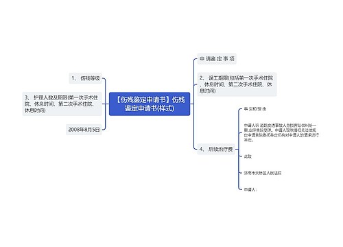 【伤残鉴定申请书】伤残鉴定申请书(样式)