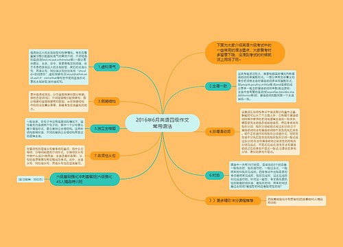 2016年6月英语四级作文常用语法