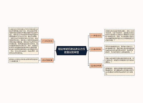 司法考试行政法讲义之行政复议的审理