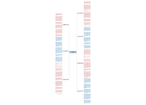 2022清明节主题作文800字7篇