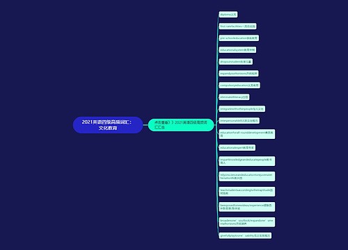 2021英语四级高频词汇：文化教育