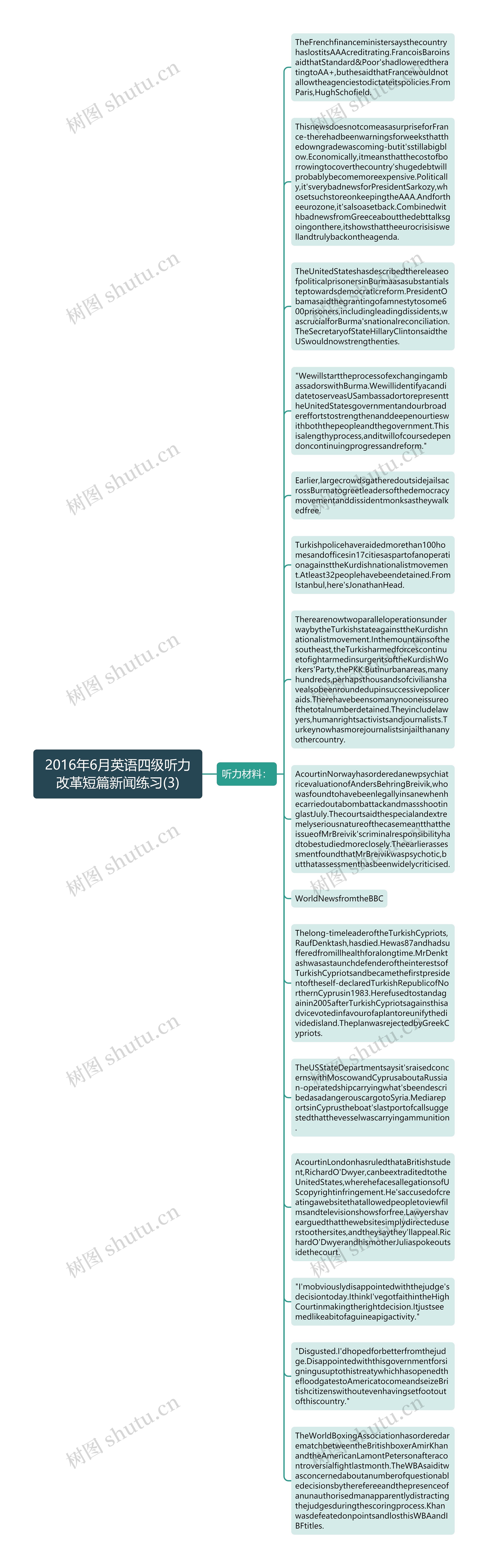 2016年6月英语四级听力改革短篇新闻练习(3)