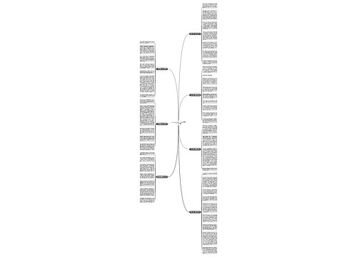 2022元宵节初三满分作文800字7篇