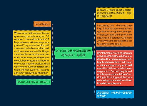 2015年12月大学英语四级写作模板：零花钱