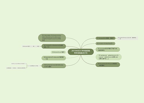 2015年6月大学英语四级常考词组盘点(10)