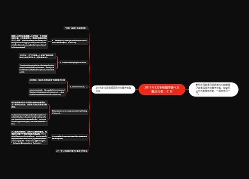 2017年12月英语四级作文重点句型：引言