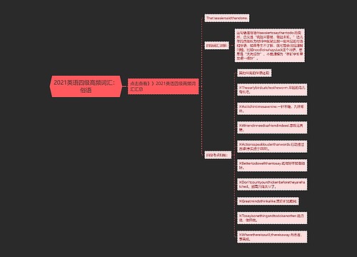 2021英语四级高频词汇：俗语