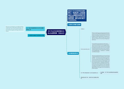2017年6月英语四级作文热点话题预测：信息安全