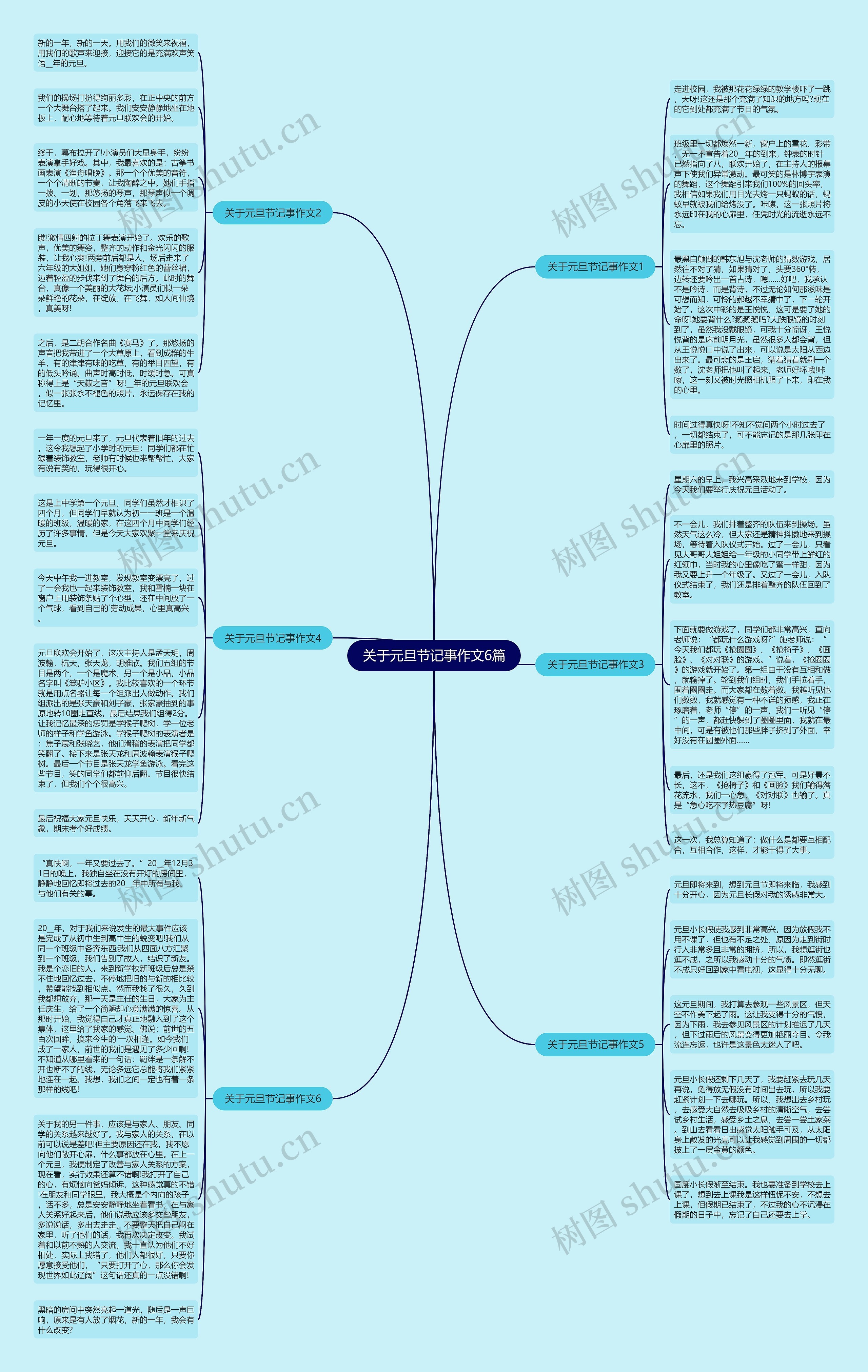 关于元旦节记事作文6篇思维导图