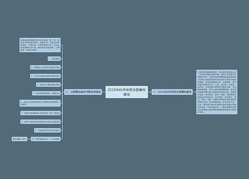 2022年如何申报法医毒物鉴定