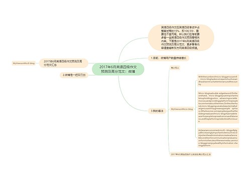 2017年6月英语四级作文预测及高分范文：微博