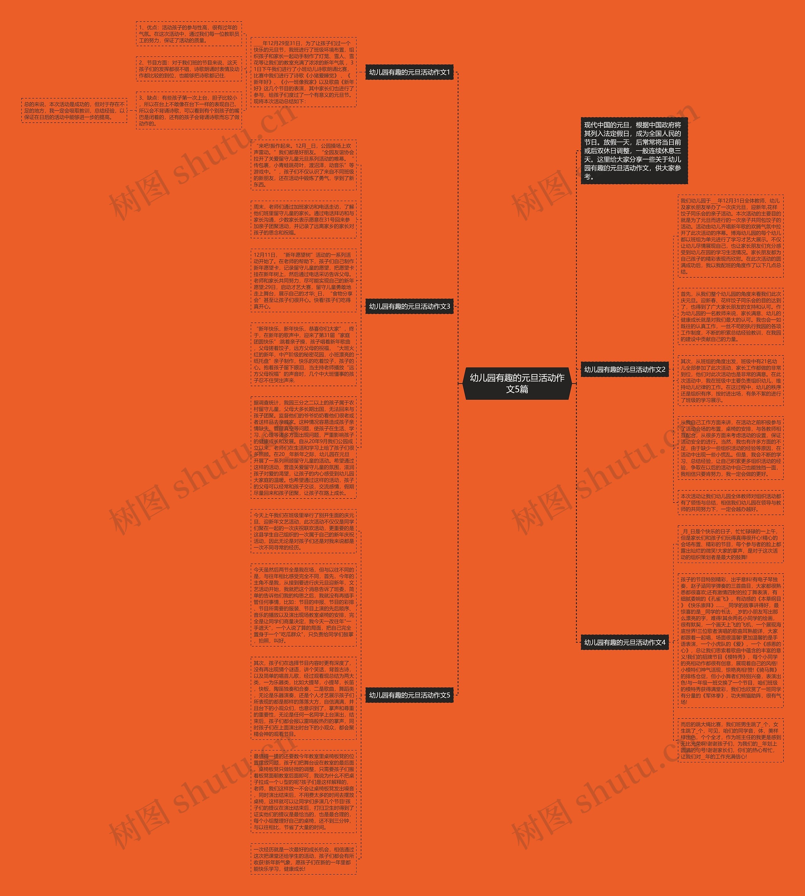 幼儿园有趣的元旦活动作文5篇思维导图