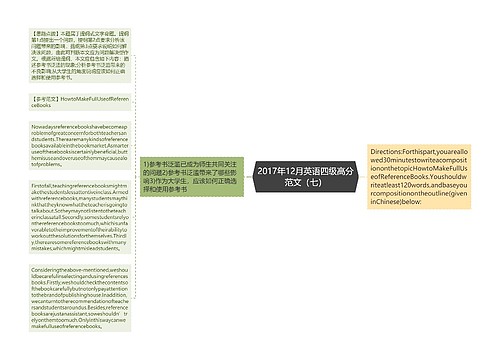 2017年12月英语四级高分范文（七）