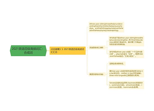 2021英语四级高频词汇：合成词