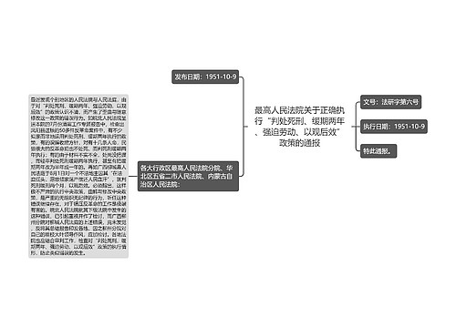 最高人民法院关于正确执行“判处死刑、缓期两年、强迫劳动、以观后效”政策的通报