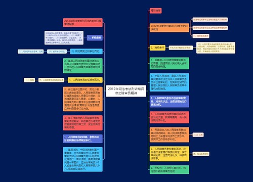 2012年司法考试刑诉知识点之陪审员精讲